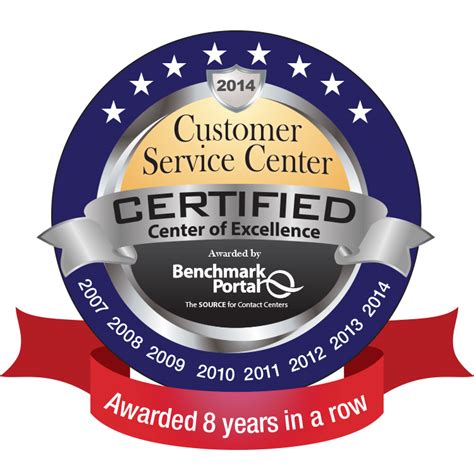 It is the company's goal to minimize these uncertainties, thereby maximizing the quality of life. Ameritas Earns Eighth Consecutive Center of Excellence Award from BenchmarkPortal