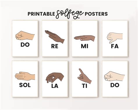 Solfege Hand Sign Solfege Poster Music Class Poster Music Etsy