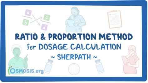 Ratio And Proportion Method For Dosage Calculation Osmosis Video Library