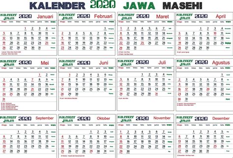 70 Kalender Jawa Hari Baik Buruk