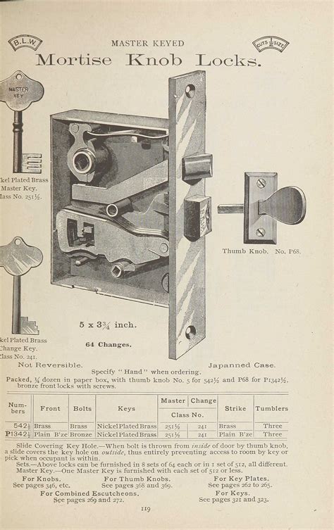 Antique Mortise Lock Diagram