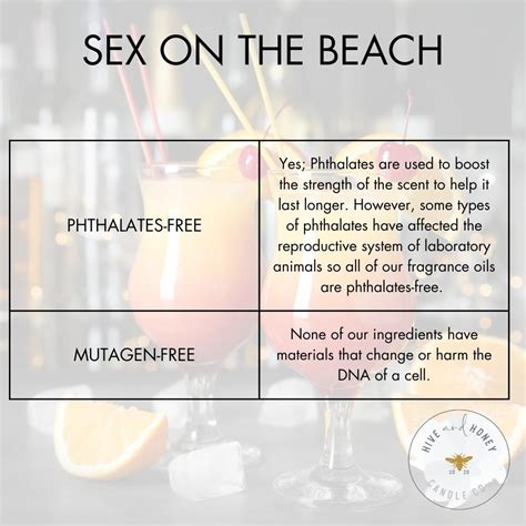 Sex On The Beach Fragrance Oil All Natural Candle Soap And Lotion Fragrance Oil
