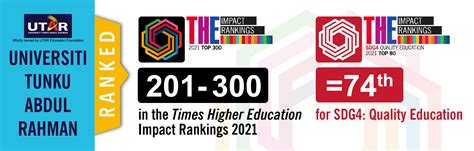 Times Higher Education Impact Rankings 2021