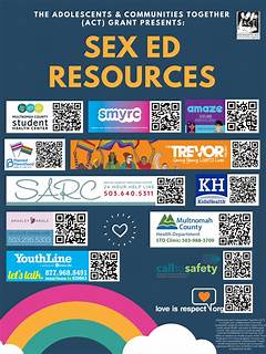 Mychart Planned Parenthood The Ultimate Guide To Managing Your Health Records Exposed The Secrets You Cant Miss