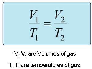 Charles law equation | chemistry | Pinterest | Equation, Charles law ...