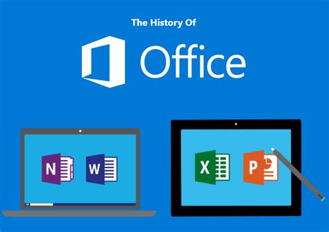 Infographic The History Of Microsoft Office Encore Business Solutions