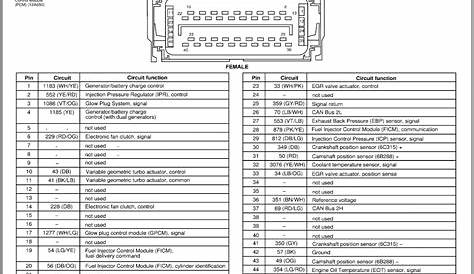 2004 Ford F150 Pcm Wiring Diagram - Wiring Scan