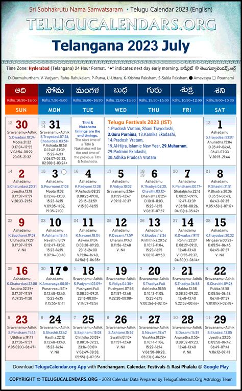 April Telugu Calendar New Jersey Best Ultimate Most Popular List