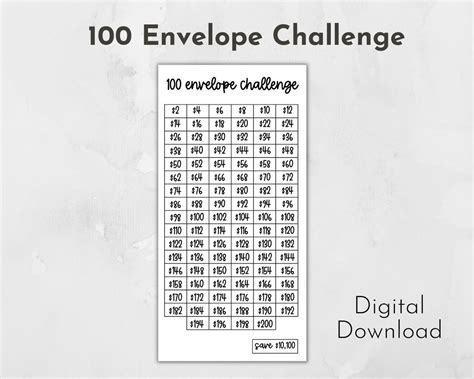 Printable 100 Envelope Challenge Print At Home Money Challenge Printable Saving Challenge