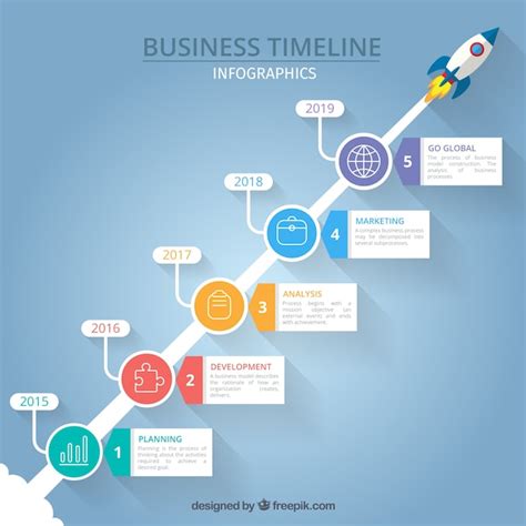 Free Vector Infographic Timeline Concept
