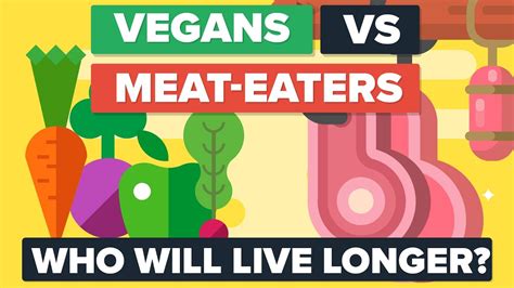 Vegans Vs Meat Eaters Who Will Live Longer Food Diet Comparison