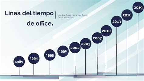 Top 93 Imagen Linea De Tiempo Office Abzlocal Mx