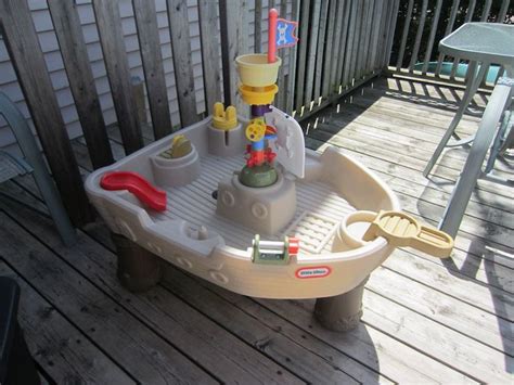 Daycare Outdoor Play Space Top Toy Suggestions How To Run A Home
