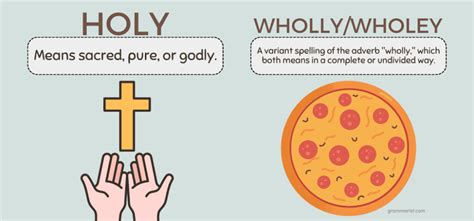 Holy Vs Wholly Vs Wholey Difference And Meaning