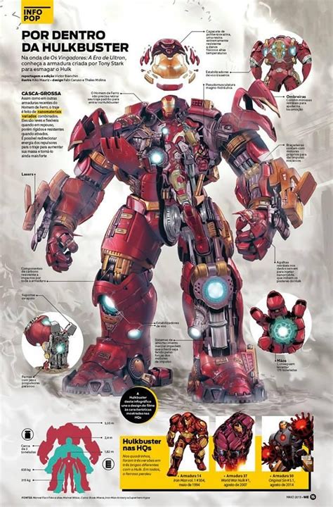 Hulkbuster By Kikomauriz On Deviantart In 2020 Marvel Iron Man Iron