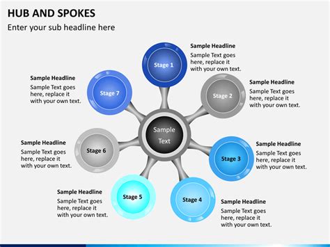 Hub And Spoke Powerpoint Template Free Download Printable Templates