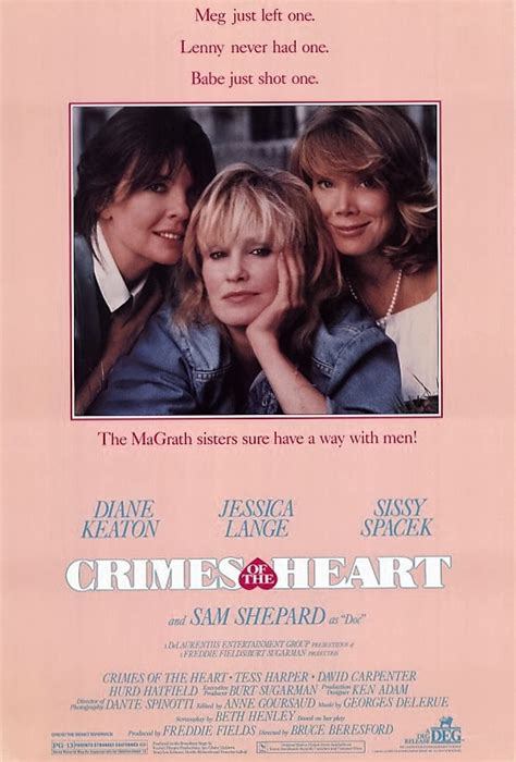 Crimes Of The Heart 1986 Fullhd Watchsomuch