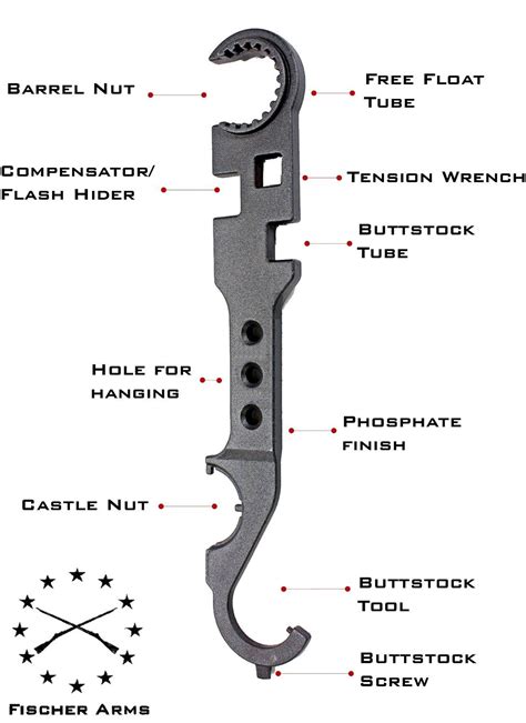 Best Ar 15 Armorers Wrenches 2023 Ultimate Review Gun Mann