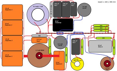 Understanding The Basics Of 3 Way Speaker Crossover Wiring Diagrams