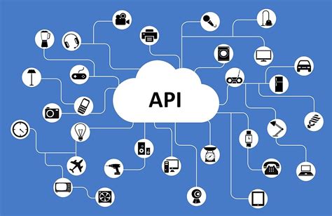 What Is An Api And Why Should You Use One