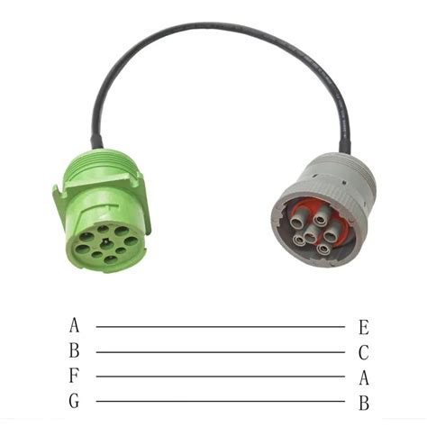 9 Pin J1939 Green Type 2 Male To 6pin J1708 Female Adapter Cable