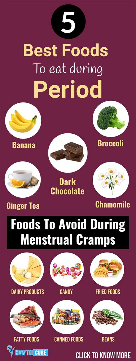 We did not find results for: Healthy Foods to Consider for Menstrual Cramps | Food ...