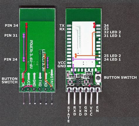 Pin Layout Of Bluetooth Module Hc 05 Download Scientific Diagram