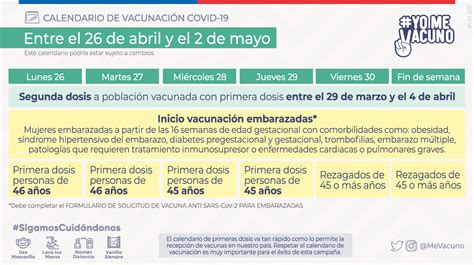 Una trabajadora sanitaria vacuna a un paciente contra la covid en ciudad de méxico, el 15 de febrero.nayeli cruz. Calendario vacunación COVID-19 Chile | Semana 26 al 30 de abril - Clínica Vespucio