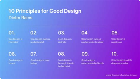 Guide To List Ui Design Principles And Examples 2023