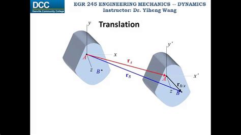 Dynamics Lecture 23 Rigid Body Planar Motion Translation Youtube