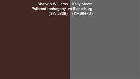 Sherwin Williams Polished Mahogany Sw 2838 Vs Kelly Moore Blacksburg