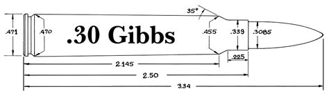 Reloading Data 30 Gibbs In A 26 Inch Barrel Metallic