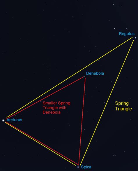 Look For The Spring Triangle Astronomy Essentials Earthsky