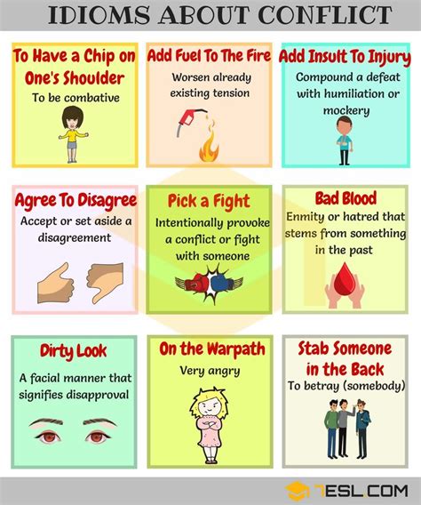 Conflict Idioms 30 Useful Idioms For Discussion And Debate • 7esl