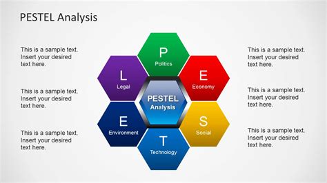 Pestel Analysis Powerpoint Diagram Slidemodel Porn Sex Picture