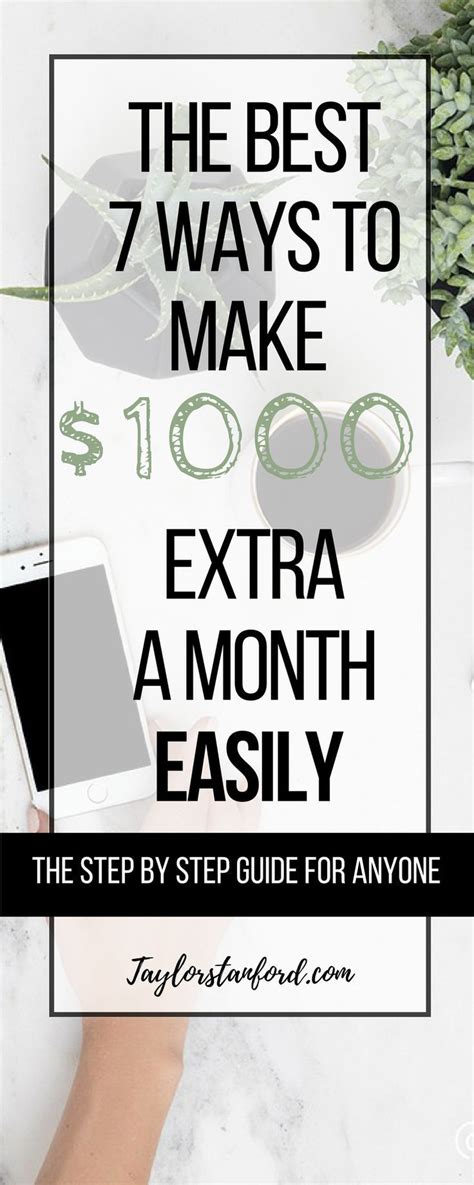 Not much to get started except a willingness to learn and follow directions.you can make more if you have specialized skills. How to earn 1000 a month online. How to earn an extra 1000 ...