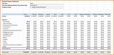 A financial model is a summary of a company's revenue and expenses. 12+ rent payment tracker spreadsheet | Excel Spreadsheets ...