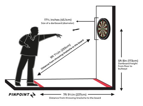 How Far Away From Dart Board Sale Now, Save 42% | jlcatj.gob.mx