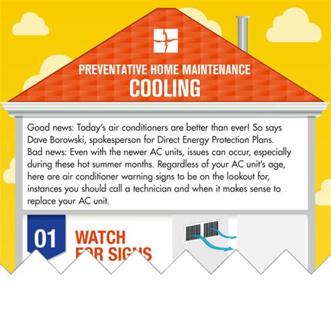 Preventative Home Maintenance: Cooling | Home maintenance, Maintenance checklist, Repair and ...