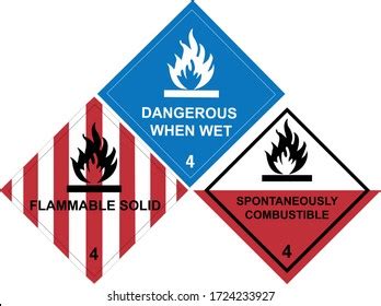 27 Afbeeldingen Voor Class 4 Flammable Solids Afbeeldingen Stockfoto