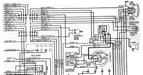I am not sure which switch is shown in the above diagram. 1965 Chevrolet Steering Column Wiring Diagram - 88 Wiring ...
