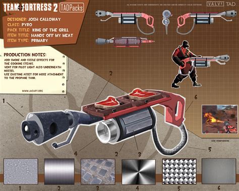 Tf2 Weapon Concept By Joshcalloway On Deviantart