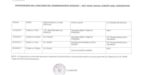 Ugel Condesuyos Cronograma Del Nombramiento Docente 2017