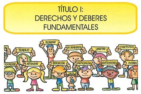 Es una forma de gobierno en la que todos los ciudadanos pueden participar directamente en el proceso de toma de decisiones. Para no perderse: La Constitución española, para niños