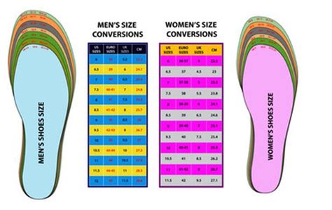 Cara Mengukur Kaki Dan Memilih Ukuran Sepatu