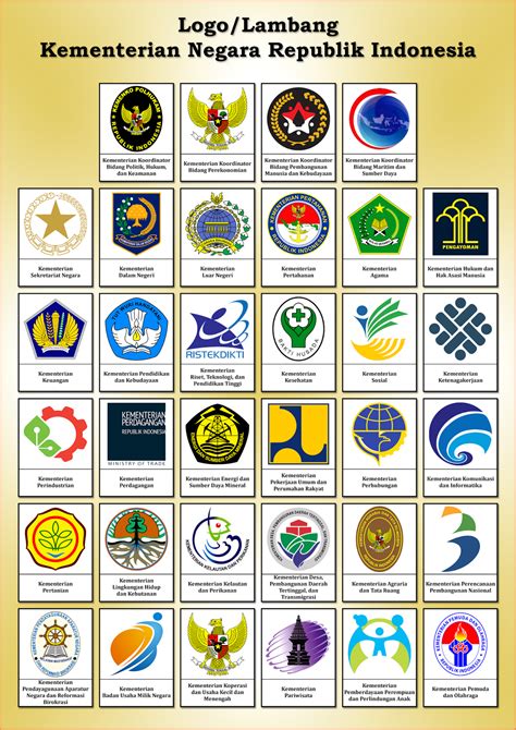 Koleksi Lambang Dan Logo Lambang Kementerian Tenaga Kerja Dan
