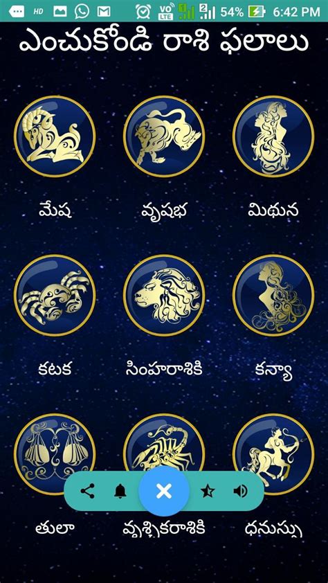 Telugu Rasi Phalalu 2019 Daily Telugu Horoscope Apk For Android Download