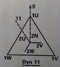 Vector Groups of Transformer: ELECTRICAL ENGINEERING MATERIALS