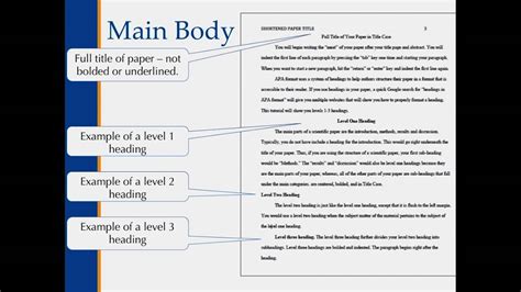 Each level has specific formatting requirements to make it visibly obvious which level it is. Apa format main body example. APA Format: 12 Basic Rules ...