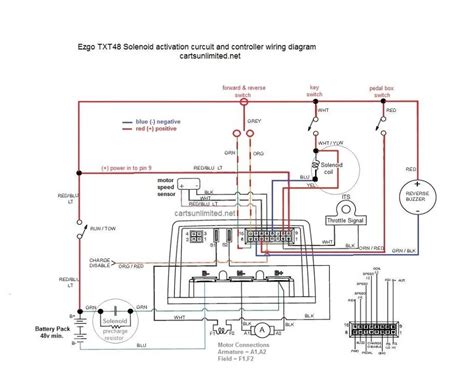 Ezgo Forward Reverse Rocker Switch Wiring Diagram Wiring Digital And